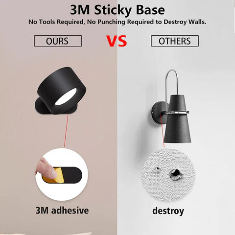 Wandleuchte LED – Eleganz und modernes Licht