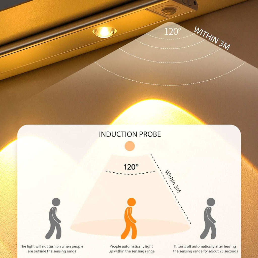 LED lampa s inteligentním pohybovým senzorem a lepidlem 