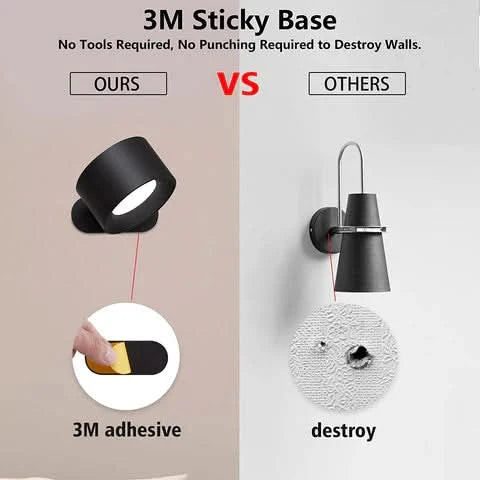 Wandleuchte LED – Eleganz und modernes Licht 