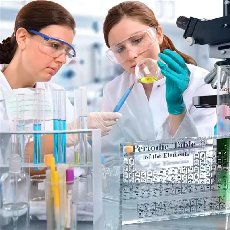 Fascinujúca periodická tabuľka na učenie sa zábavnou formou 