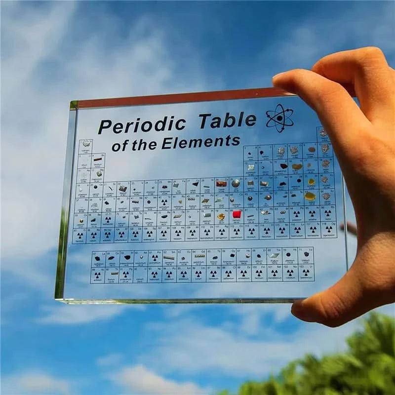Fascinujúca periodická tabuľka na učenie sa zábavnou formou 